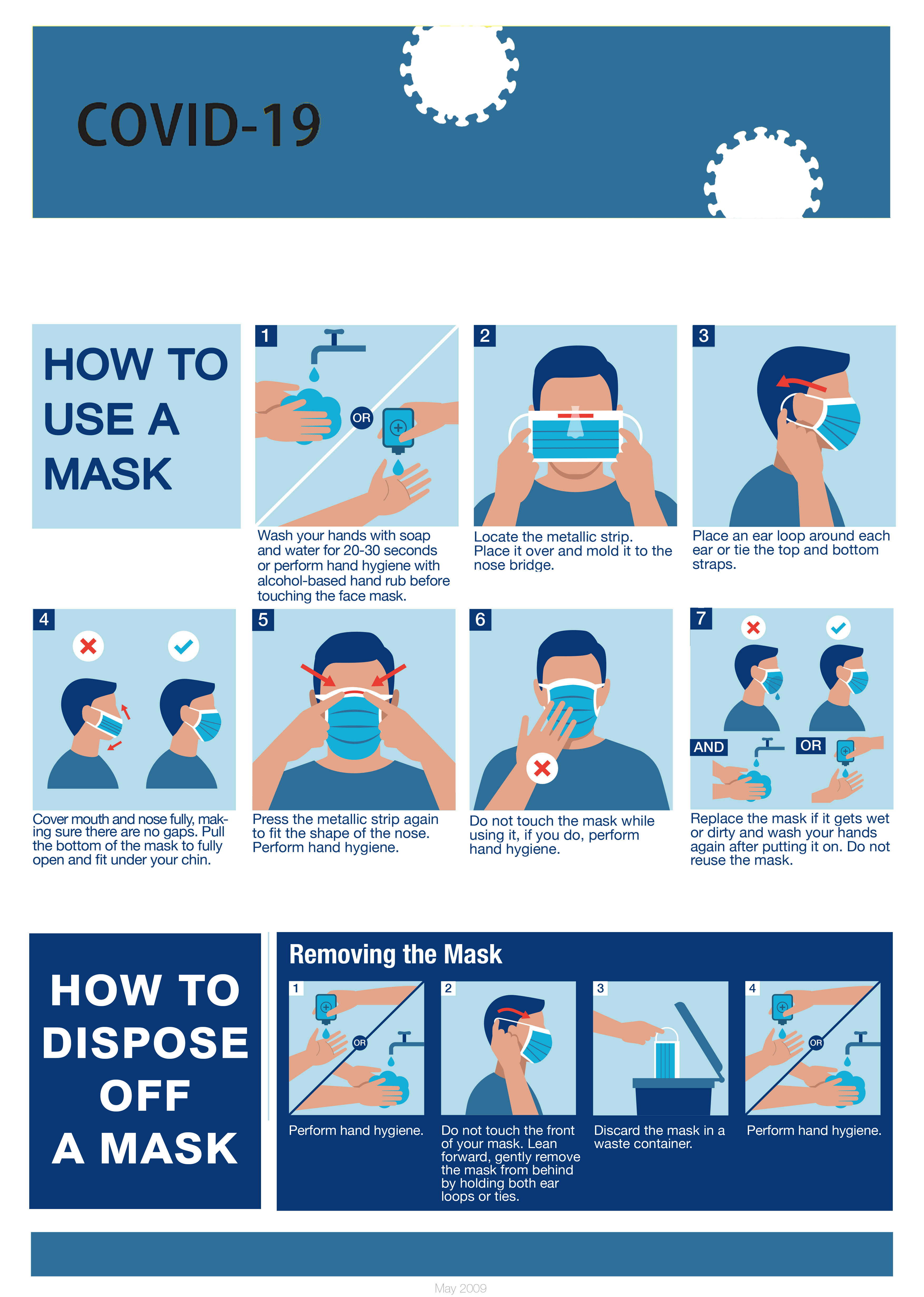 HOW TO USE A MASK