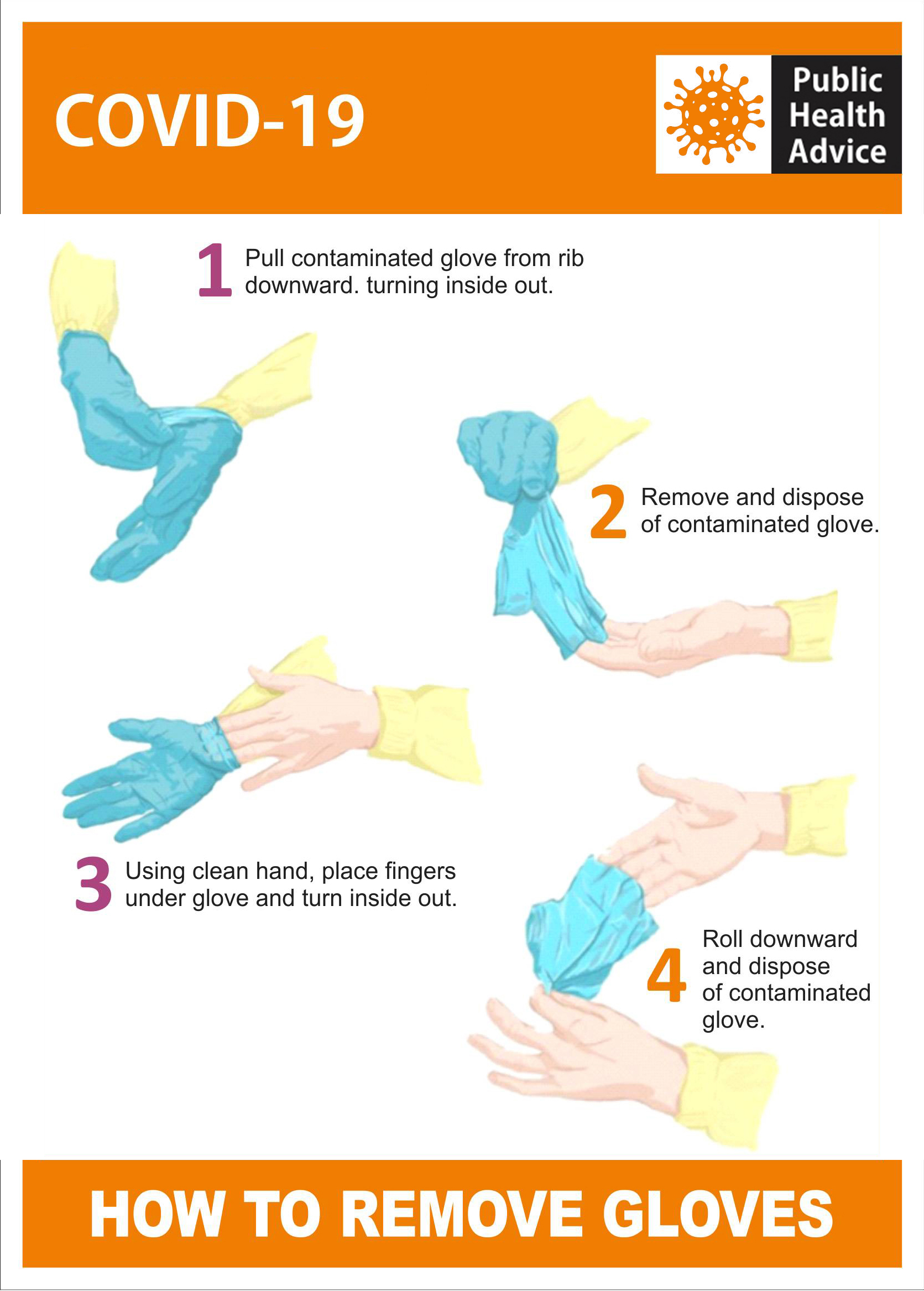 HOW TO REMOVE GLOVES